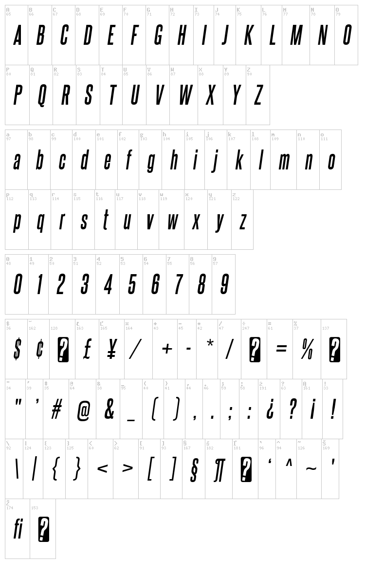 Steelfish font map